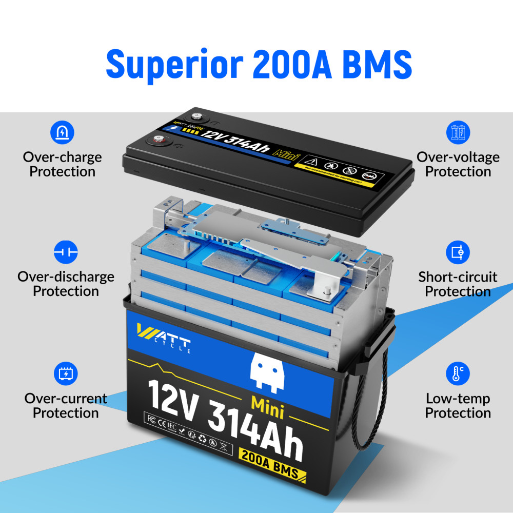 Wattcycle 12V 100Ah 300Ah Deep Cycle Lithium Battery for Solar Off-Grid Marine