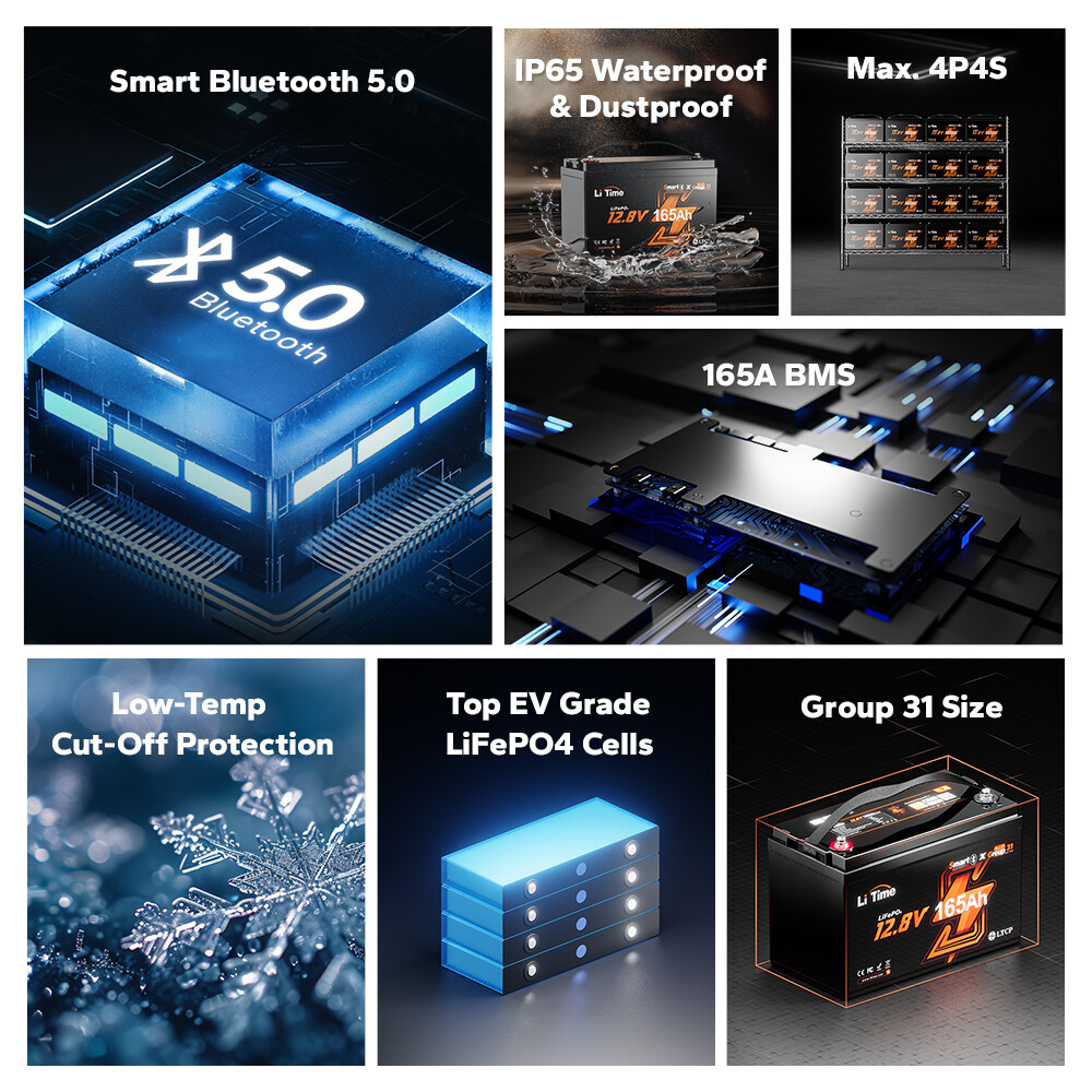 LiTime 12V 165Ah Smart Bluetooth Group31 LiFePO4 Lithium Battery For RV Marine
