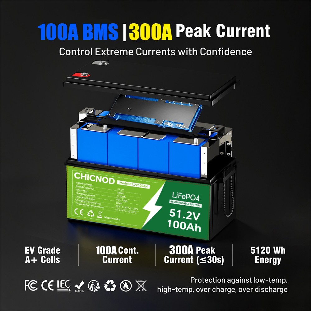 48V 50Ah/100Ah LiFePO4 Lithium Battery Built-in BMS Deep Cycle For RV Golf Cart