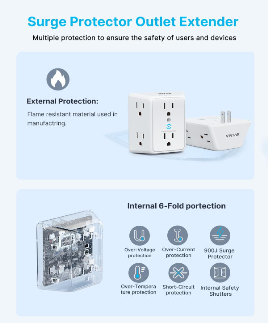 2 Prong to 3 Prong Outlet Adapter, 3 Sided 6 Outlet Widely Spaced Extender, Pola
