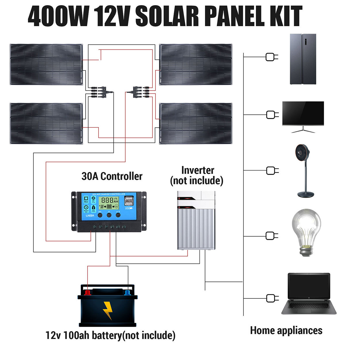 12V to 110V Solar Panel System Charge Controller 5000W Solar Inverter Kit Power