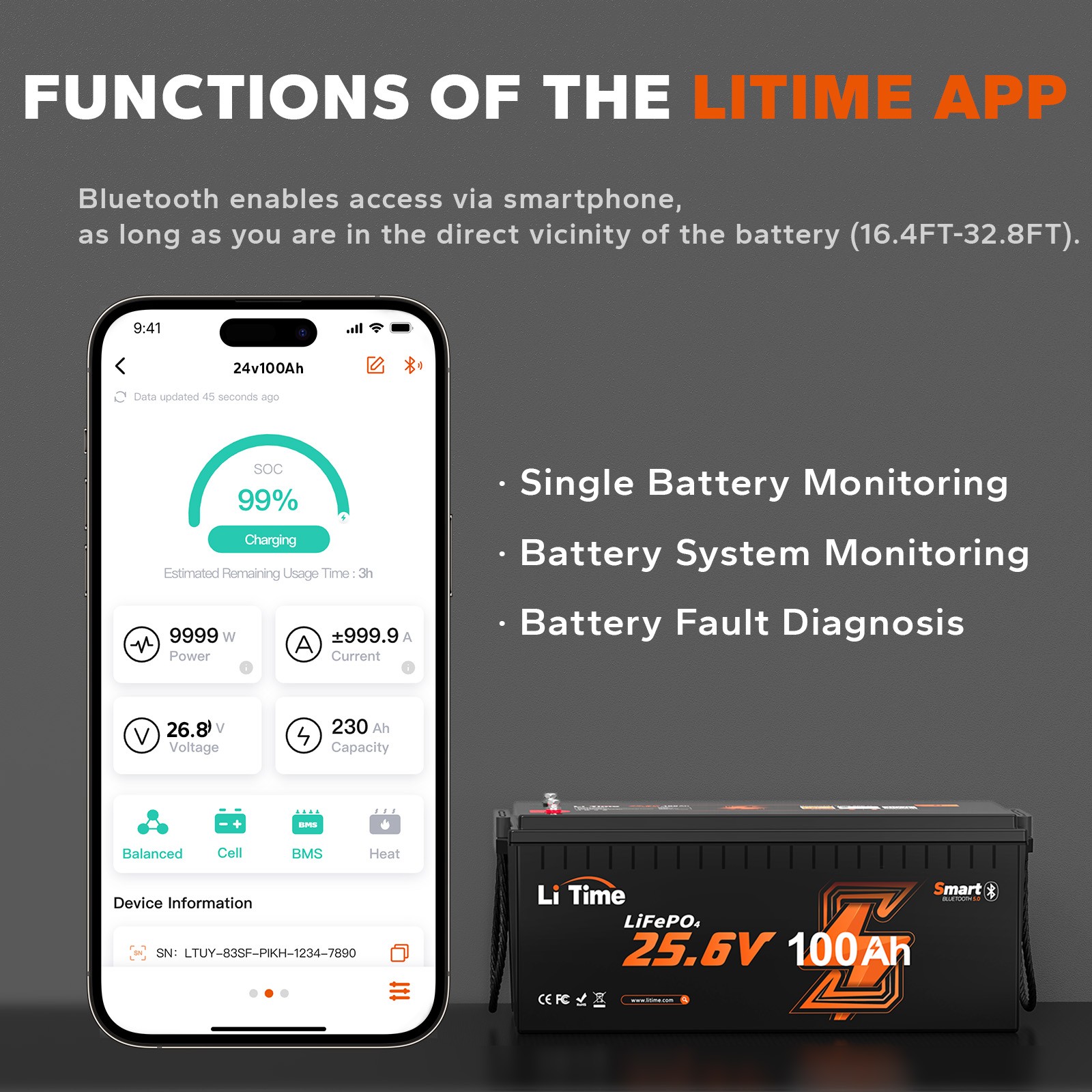 LiTime 24V 100Ah Bluetooth Low Temp Lithium Battery For Trolling Motor Boat-Used