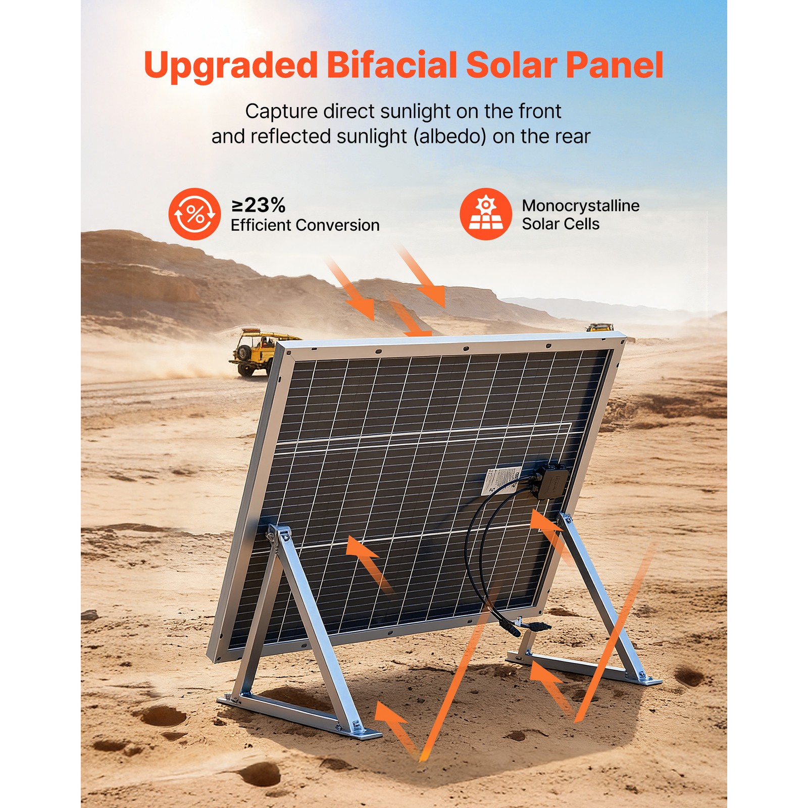 Uimoso 2PCS 100W Dual-Sided Solar Panels with 23% Efficiency Monocrystalline