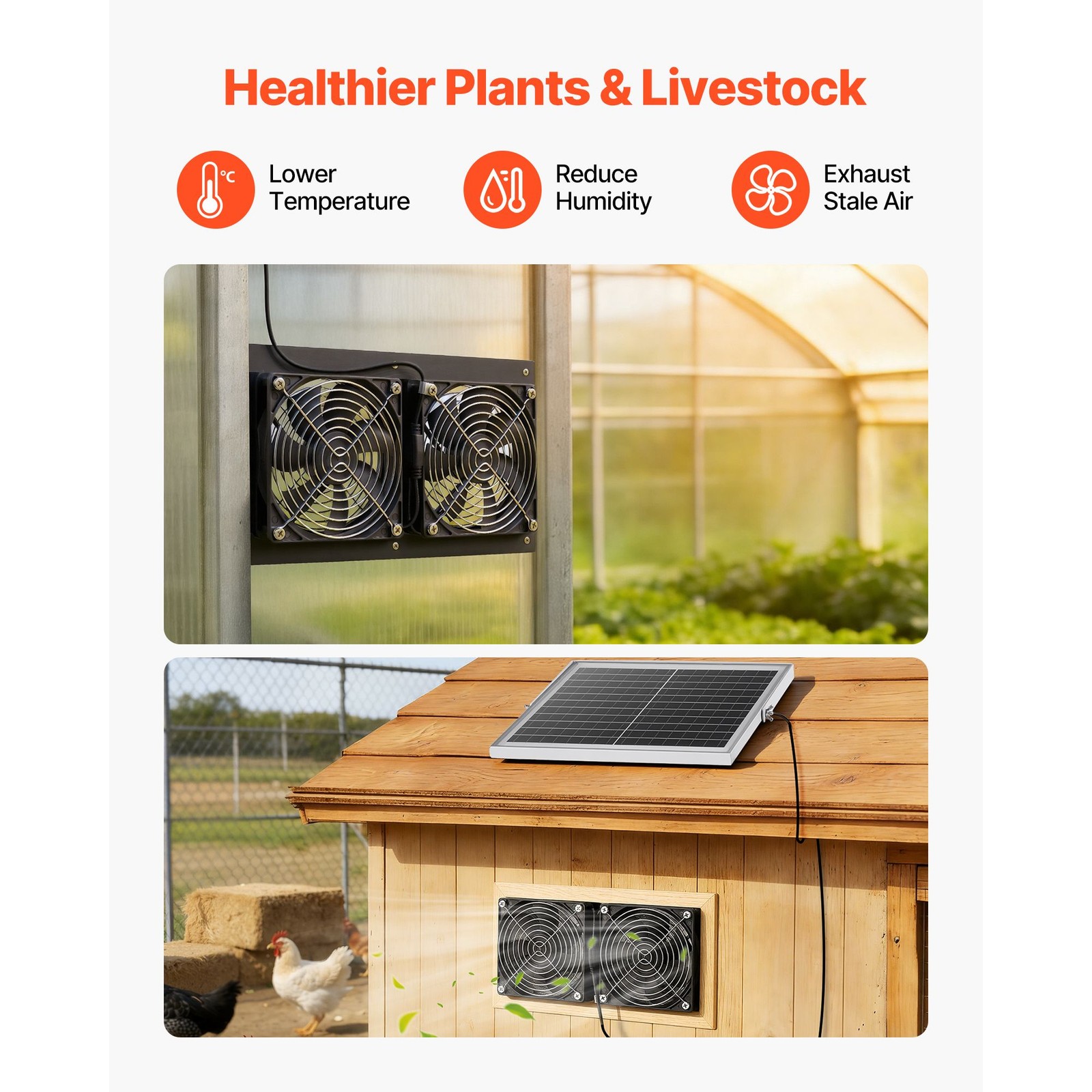 Solar-Powered Dual Fan: 15W Panel, 2668 RPM, 45 dB, for Grow Tents