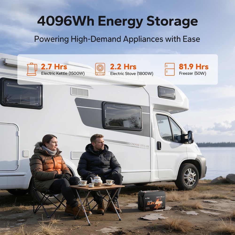 Refurbished LiTime 12V 320Ah mini Self Heating Bluetooth Lithium Battery For RV