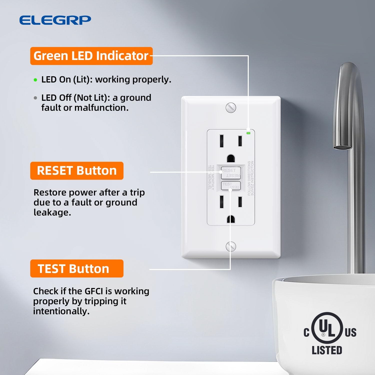 GFCI Outlet 15 Amp, Self-Test GFI Electrical Outlet with Narrow Design, GFCI …