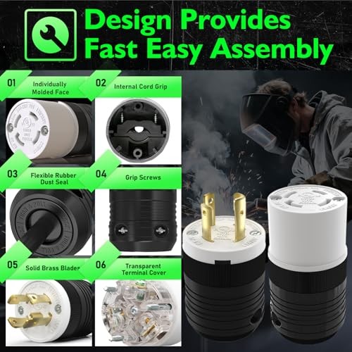 1 Set NEMA L14-30P and NEMA L14-30R 1 SET Black Nema L14 30P & Nema L14 30R