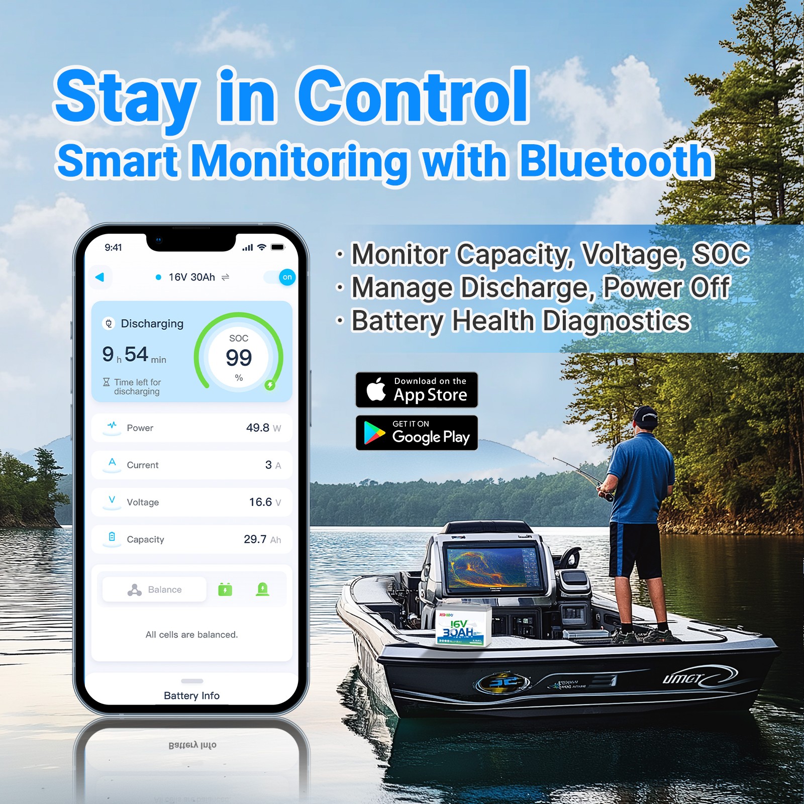 Redodo 16V 30Ah Bluetooth LiFePO4 Battery for Fishfinder, Ice Fishing, Marine