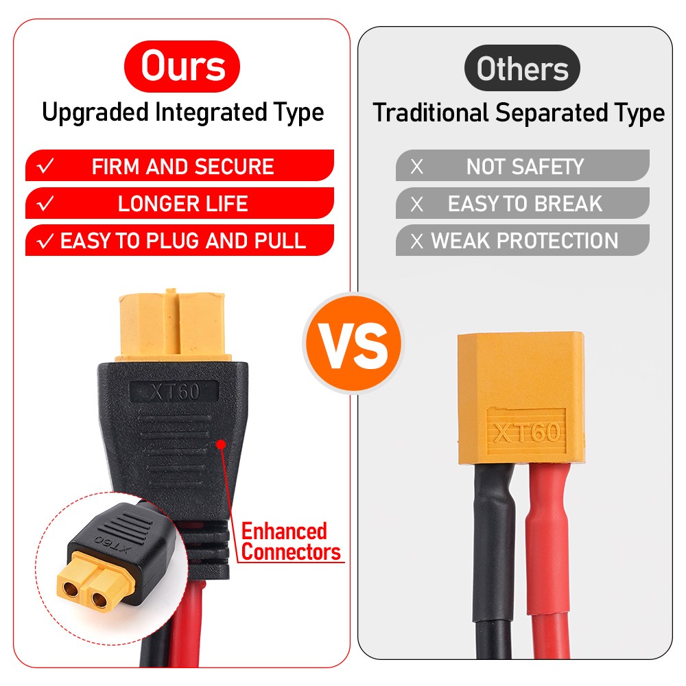 12 AWG XT60 Female to Solar Connector Extension Cable Wire for Solar Generator