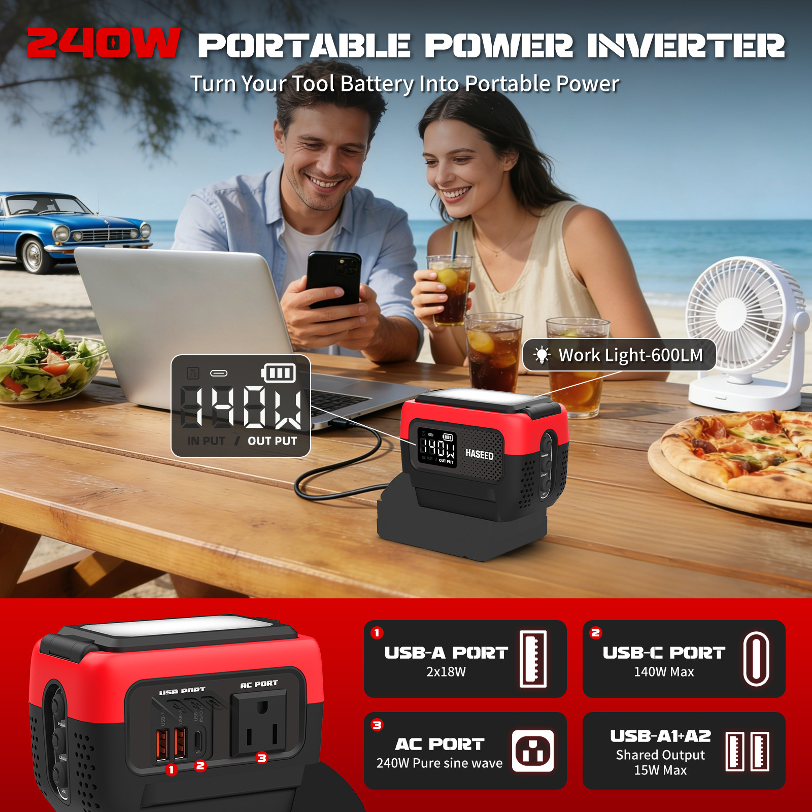 240W AC 120V Outlet USB-C Pure Sine Wave Inverter for Milwaukee 18V Battery