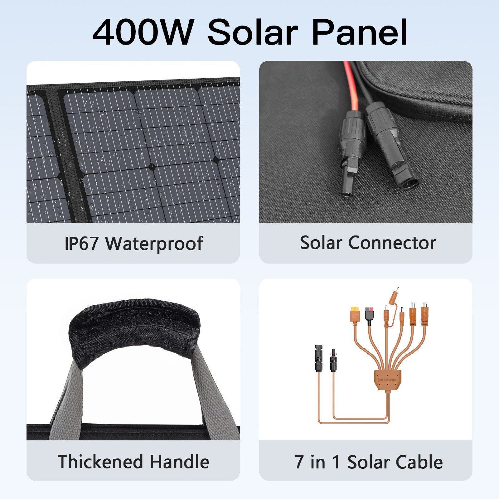 Portable Folding Solar Panel 110w 220w 400w watt for Anker Ecoflow Refurbished