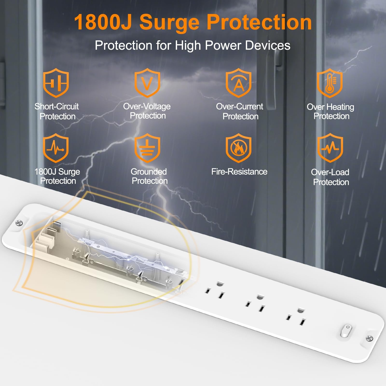 Recessed Power Strip 1800J Surge Protector USB C, 6 AC Outlets with 4 white