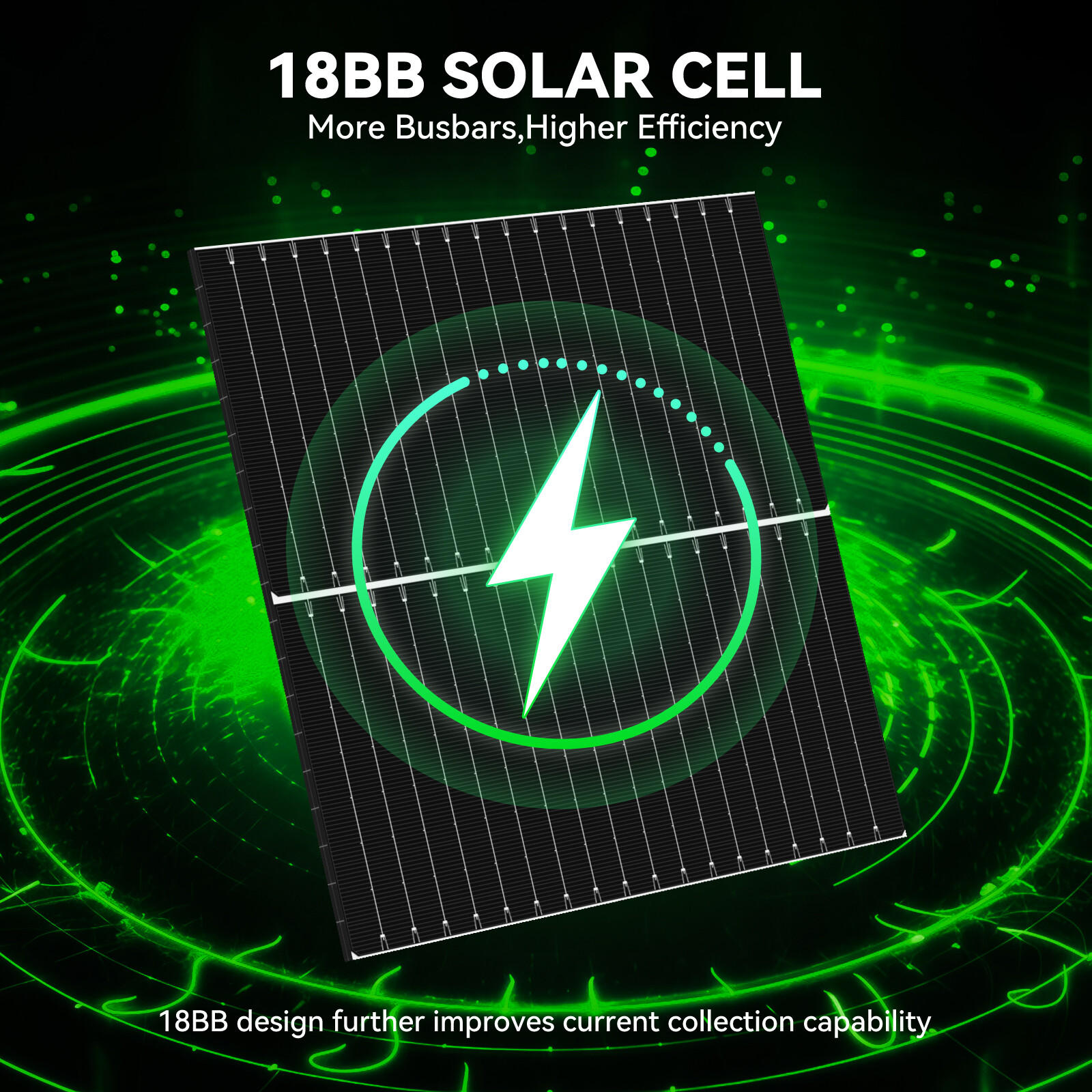 300W (600W) Bifacial N-Type Solar Panel Mono 12/24V Charging Camping Off-Grid RV