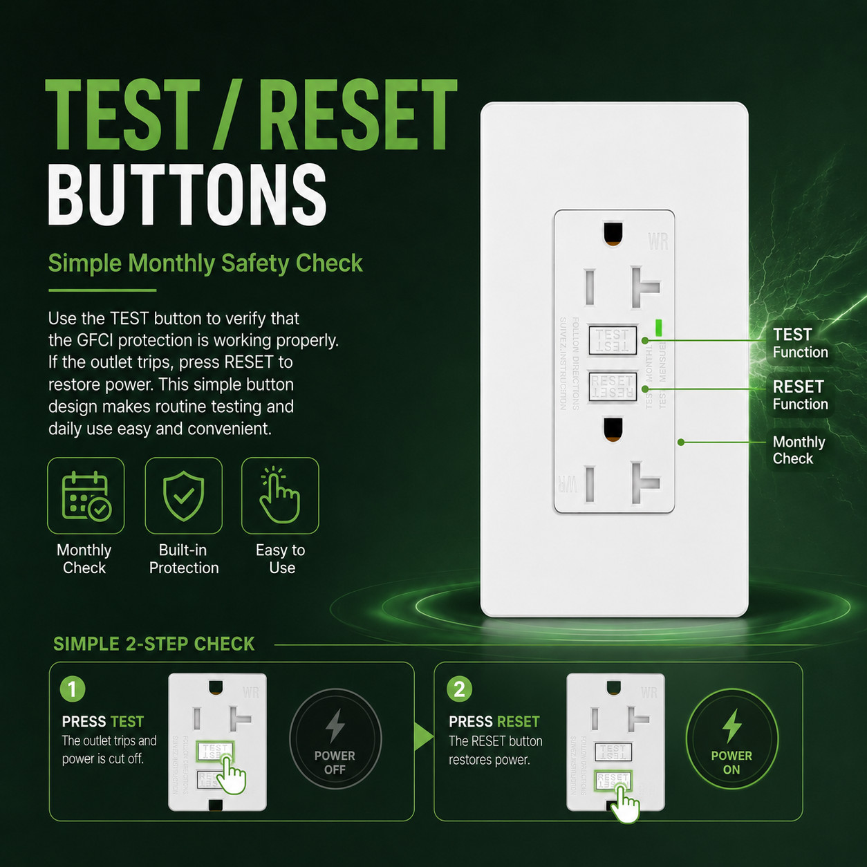20 AMP GFCI (GFI) Receptacle Outlet – Tamper Resistant TR WR GFCI ETL White 8 PK