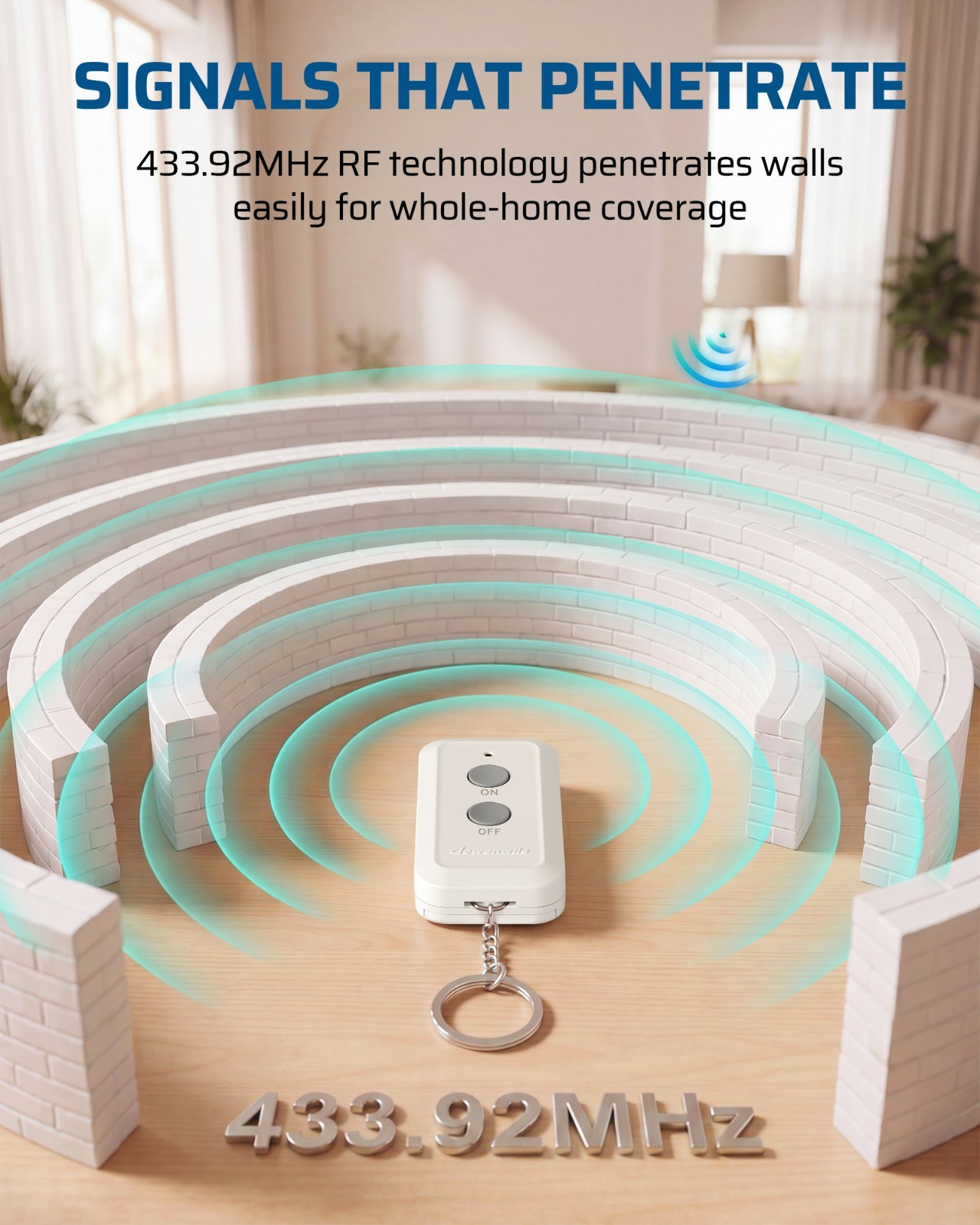 Wireless Remote Control Socket Electrical Outlet Switch Expandable 100ft RF Rang