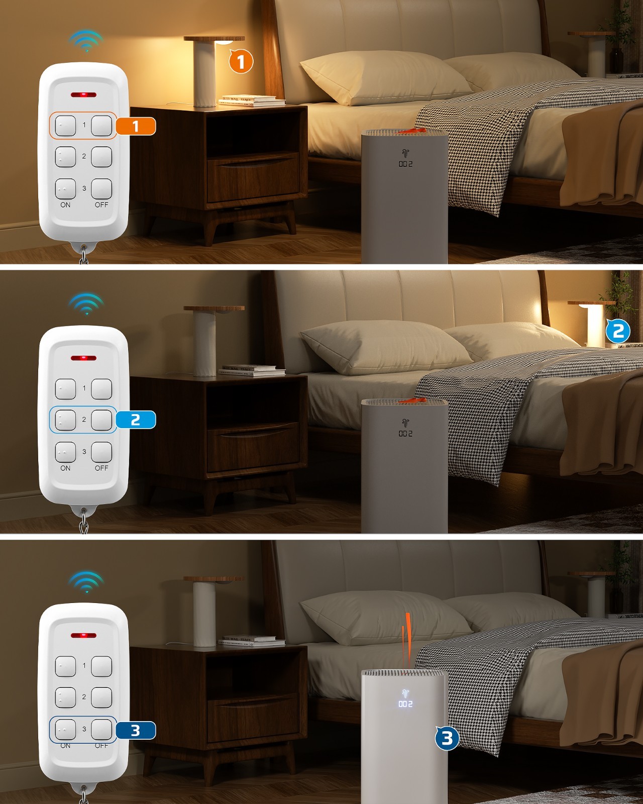 DEWENWILS Indoor Remote Control Outlet, Wireless Remote Outlets Switch,FCC List