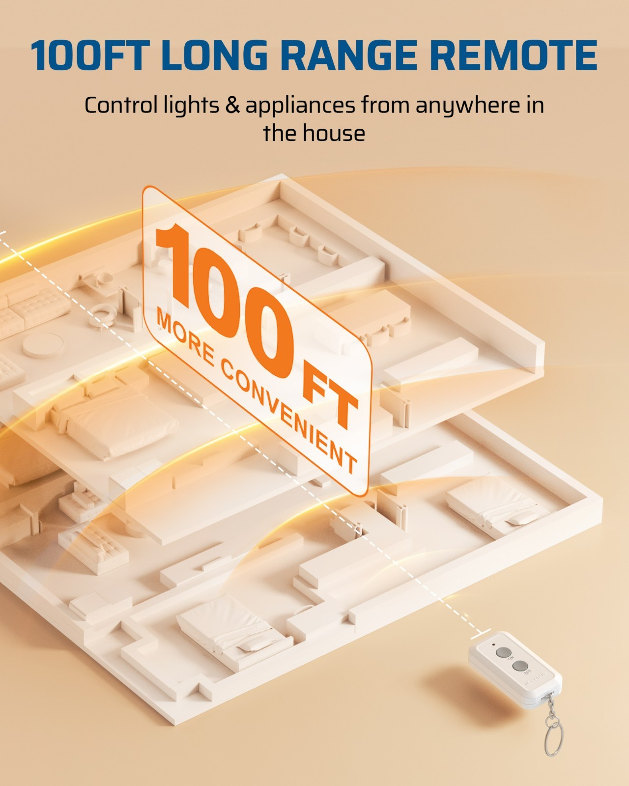 Wireless Remote Control Socket Electrical Outlet Switch Expandable 100ft RF Rang