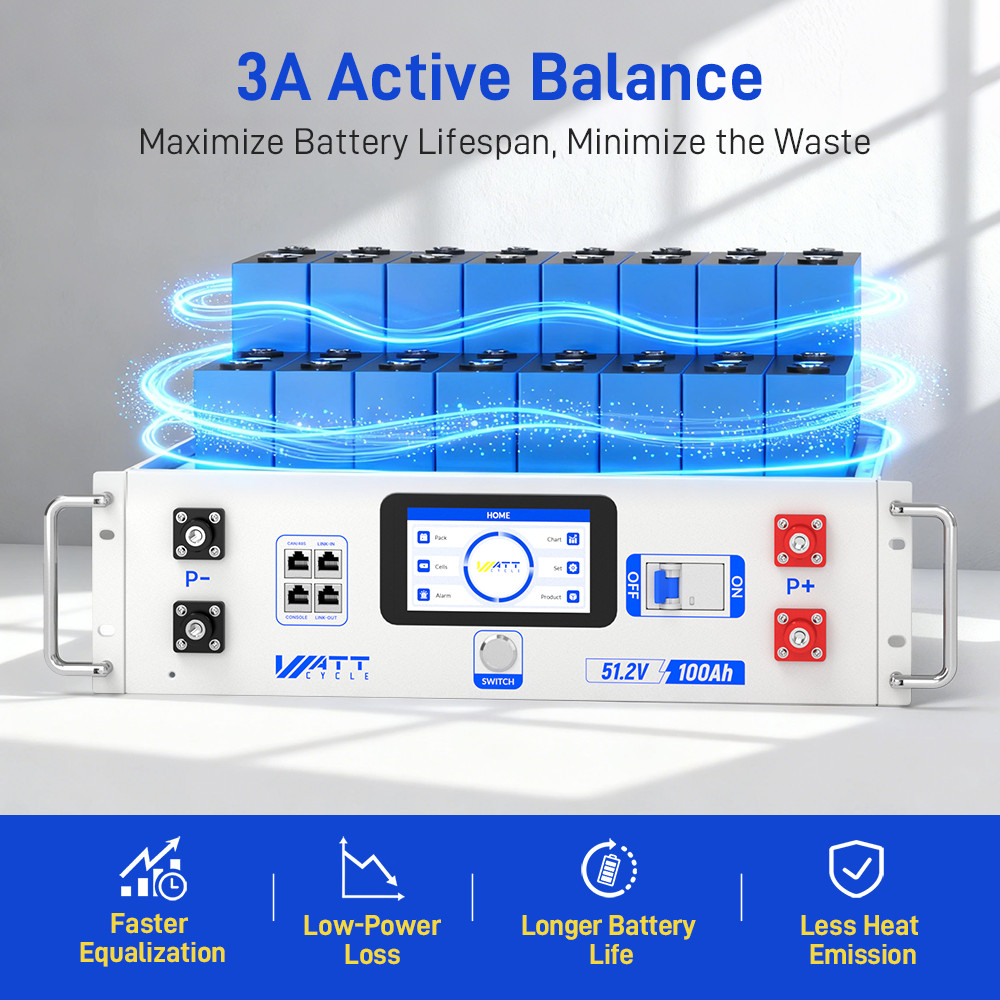 WattCycle 48V 100Ah LiFePO4 Lithium Rack-Mount Battery 3U Server Rack 100A BMS