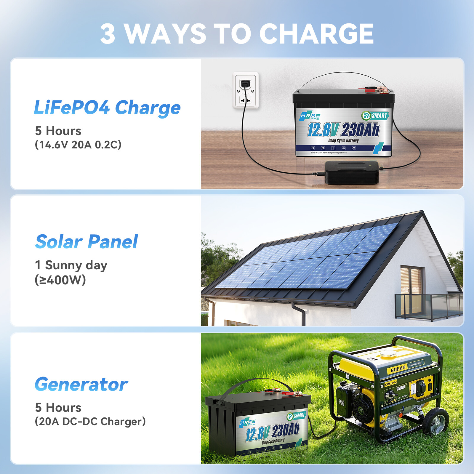 12V 230Ah Bluetooth Low Temp LiFePO4 Lithium Battery 200A BMS F/ RV Marine Solar