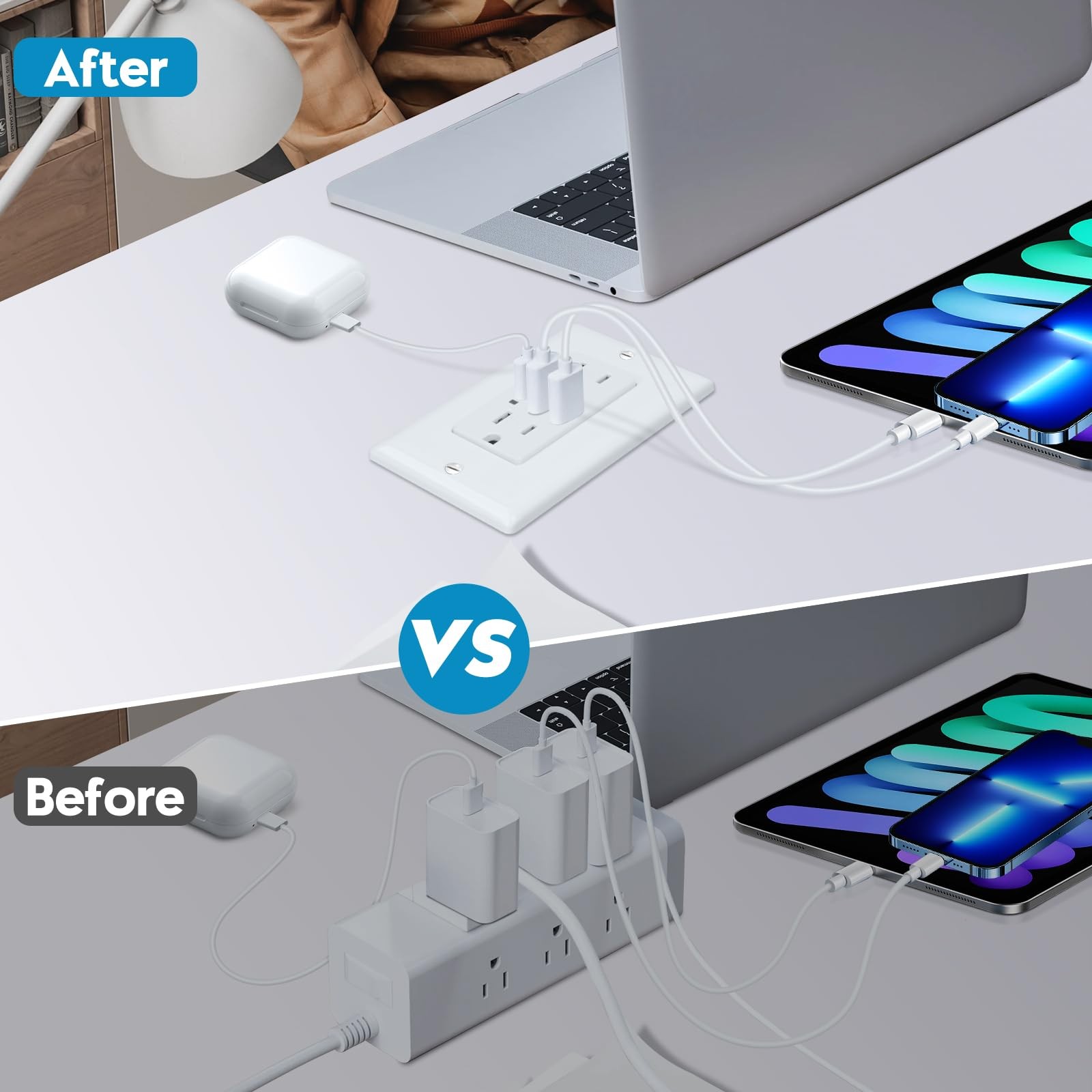 USB Wall Outlets 6.0A Charging Power Outlet Type A C 15 Amp Receptacle White