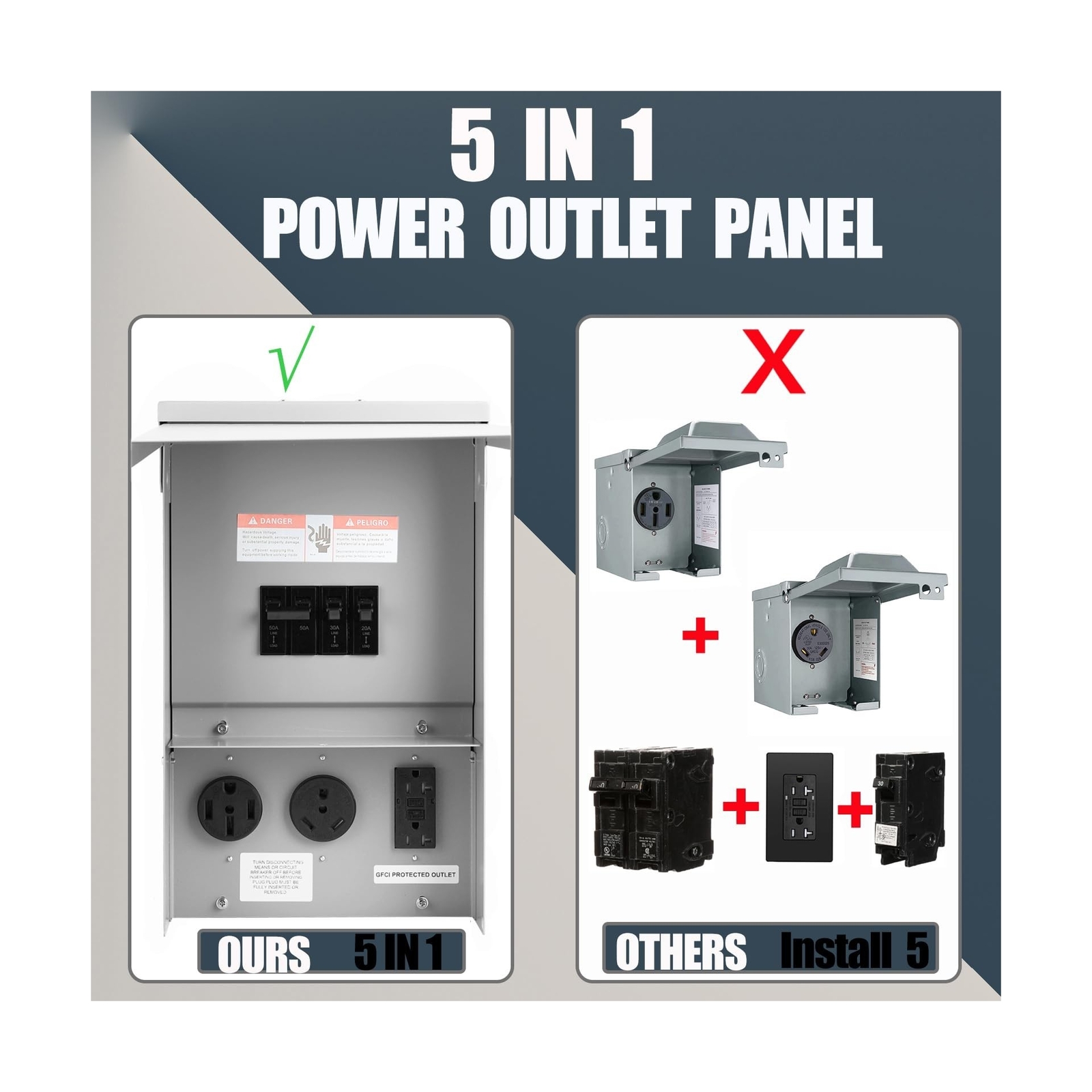 Temporary Electrical Power Outlet Panel Weatherproof RV Receptacle Box with 3…