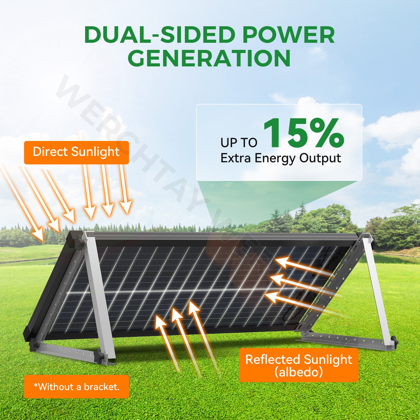 3Pack 100 Watt (300W) Bifacial Solar Panel 18BB Mono 12V/24V for Sunshed RV/home