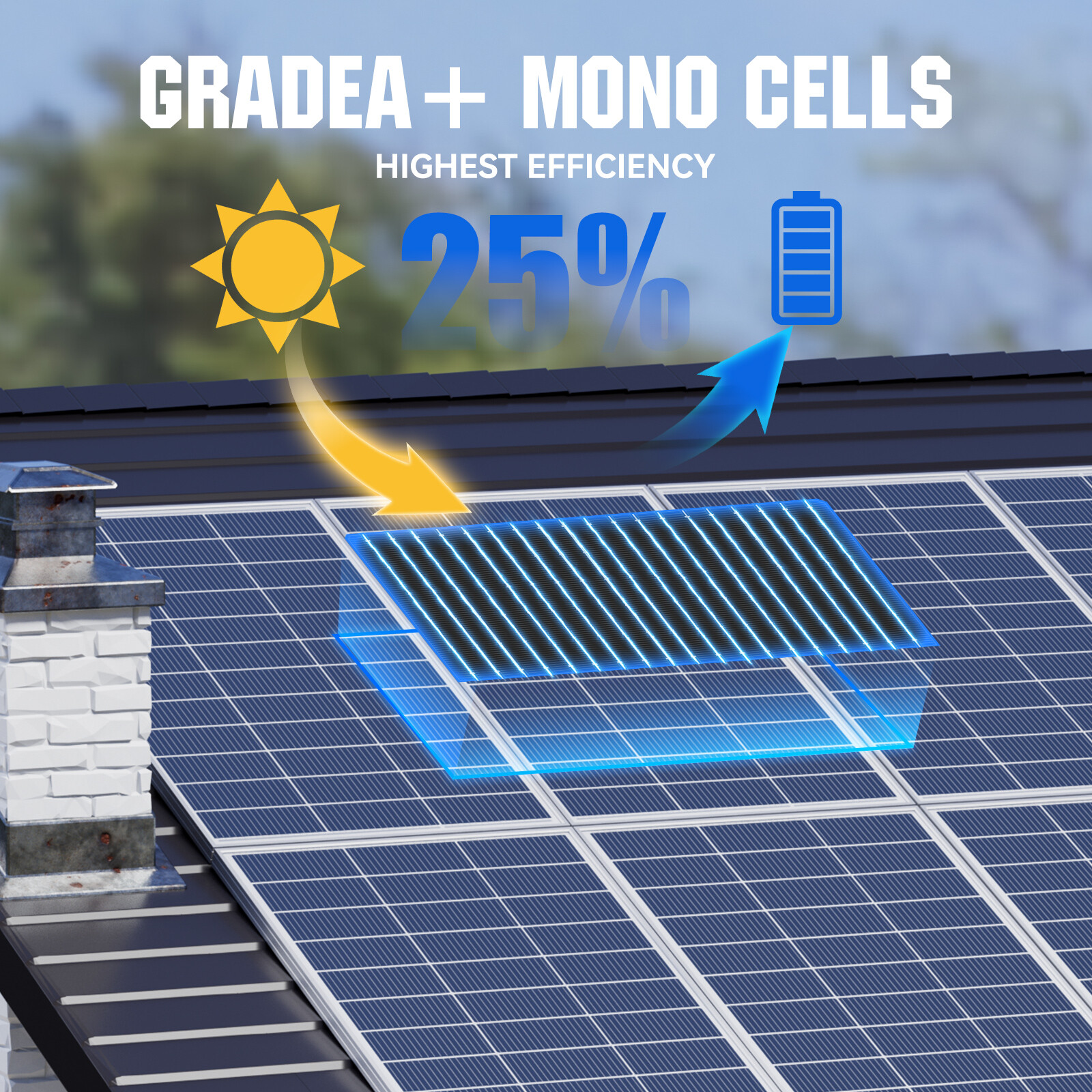 100W 200W 300W 400W Watt 12V Monocrystalline Solar Panel Home RV Charger OffGrid