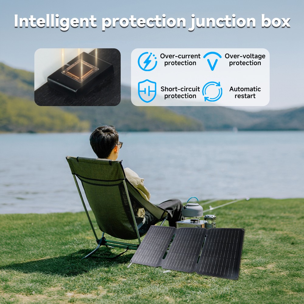 40W 5V Foldable Portable Solar Panel USB Type-C Charger for RV Car Boat Camping