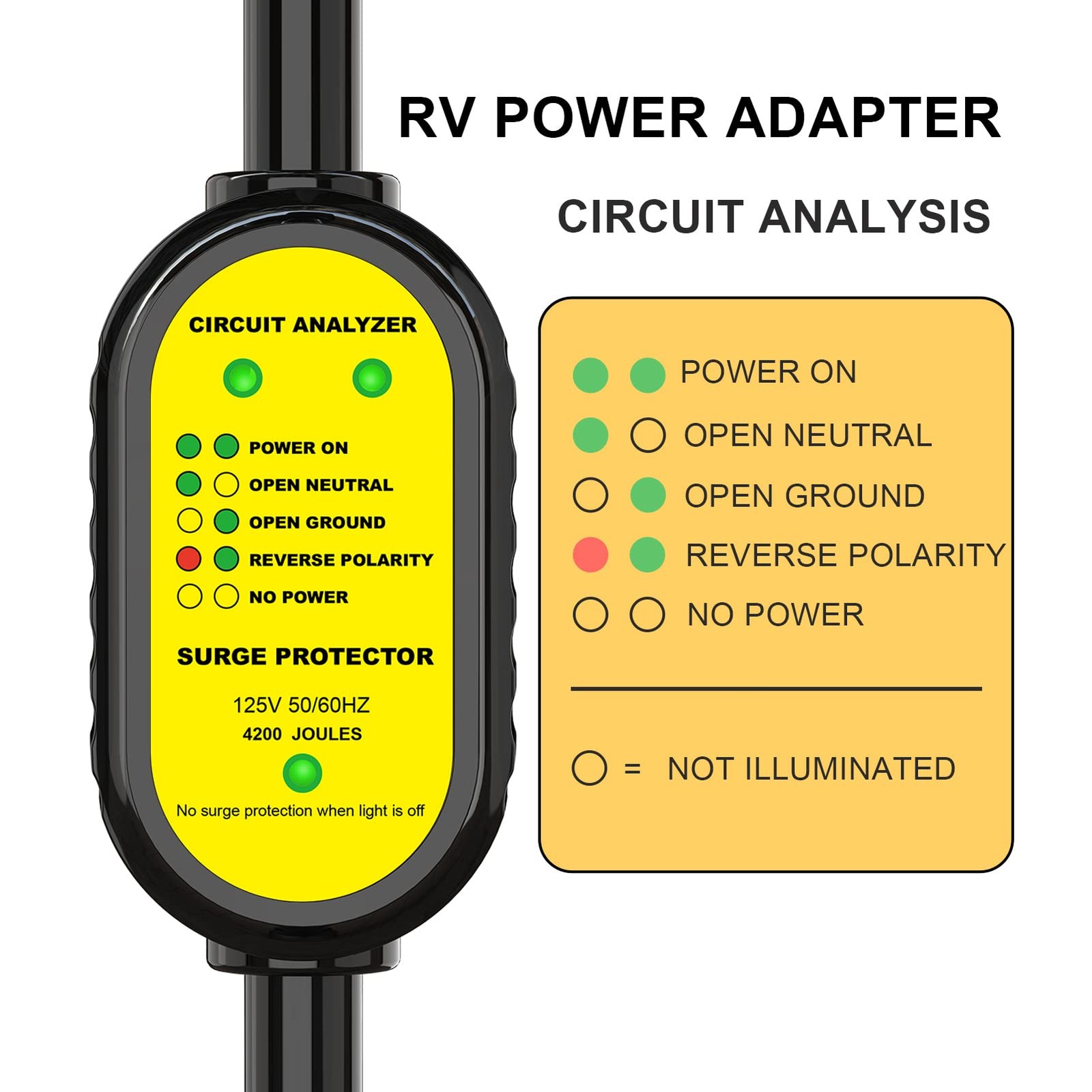 EyGde 50A RV Adapter Surge Protector 15M/50F Locking