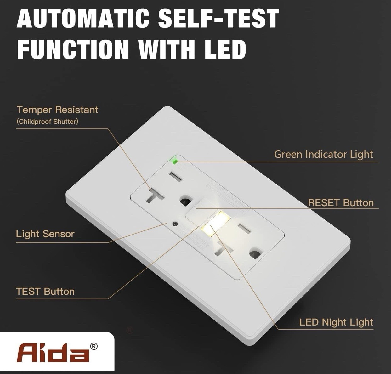 AIDA 20 Amp GFCI Outlet, Self-Test Nightlight Electrical Outlet, Tamper