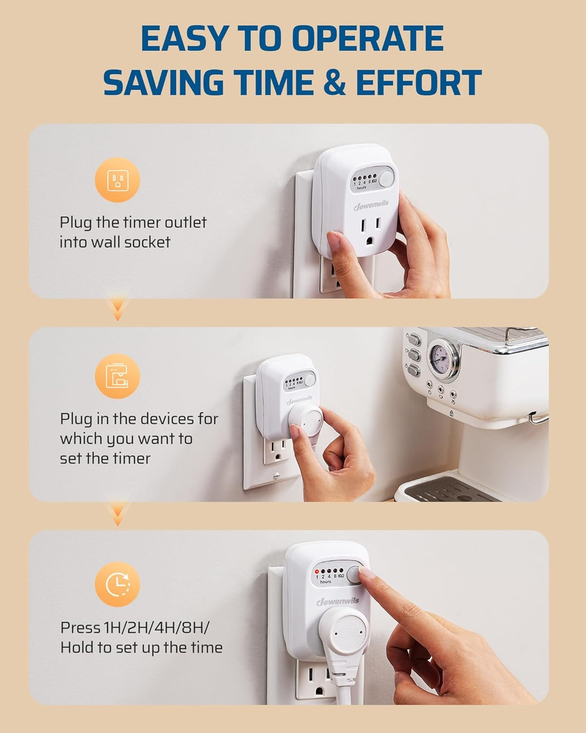 DEWENWILS Timers for Electrical Outlets,125V/15A/1000W Auto Shut Off Safety