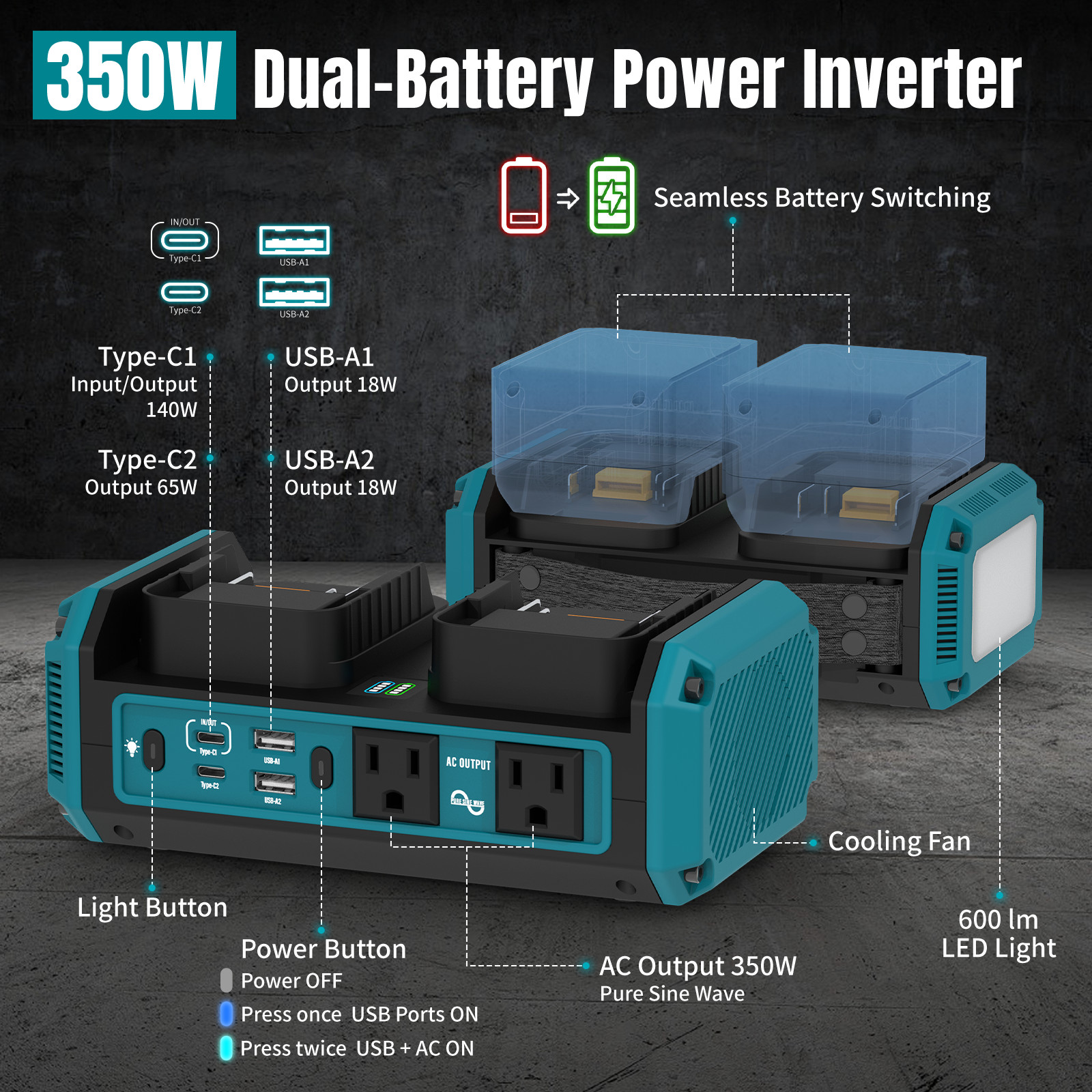 350W Pure Sine Wave Inverter for Makita 18V Portable Camping Generator USB-C 140
