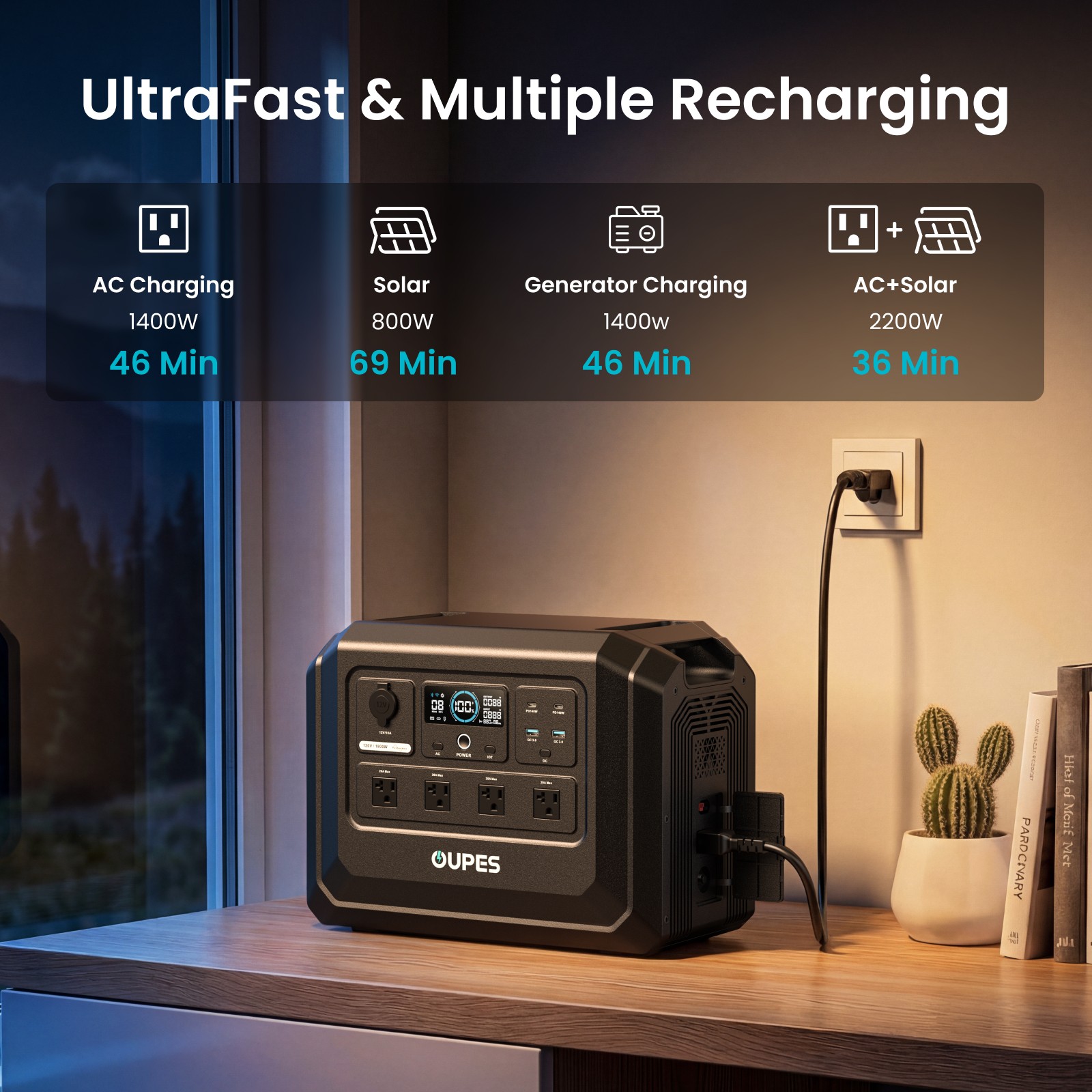OUPES 1024Wh Mega 1 Lite Portable Power Station 1800W Solar Generator LFP