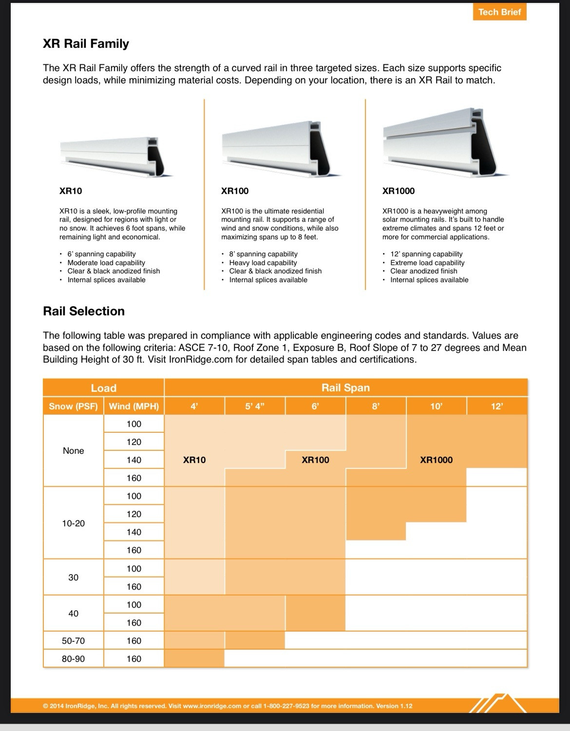 IronRidge XR Rail XR-10-168A 168″ (14′) Clear Rail- cut in half – 7ft lengths