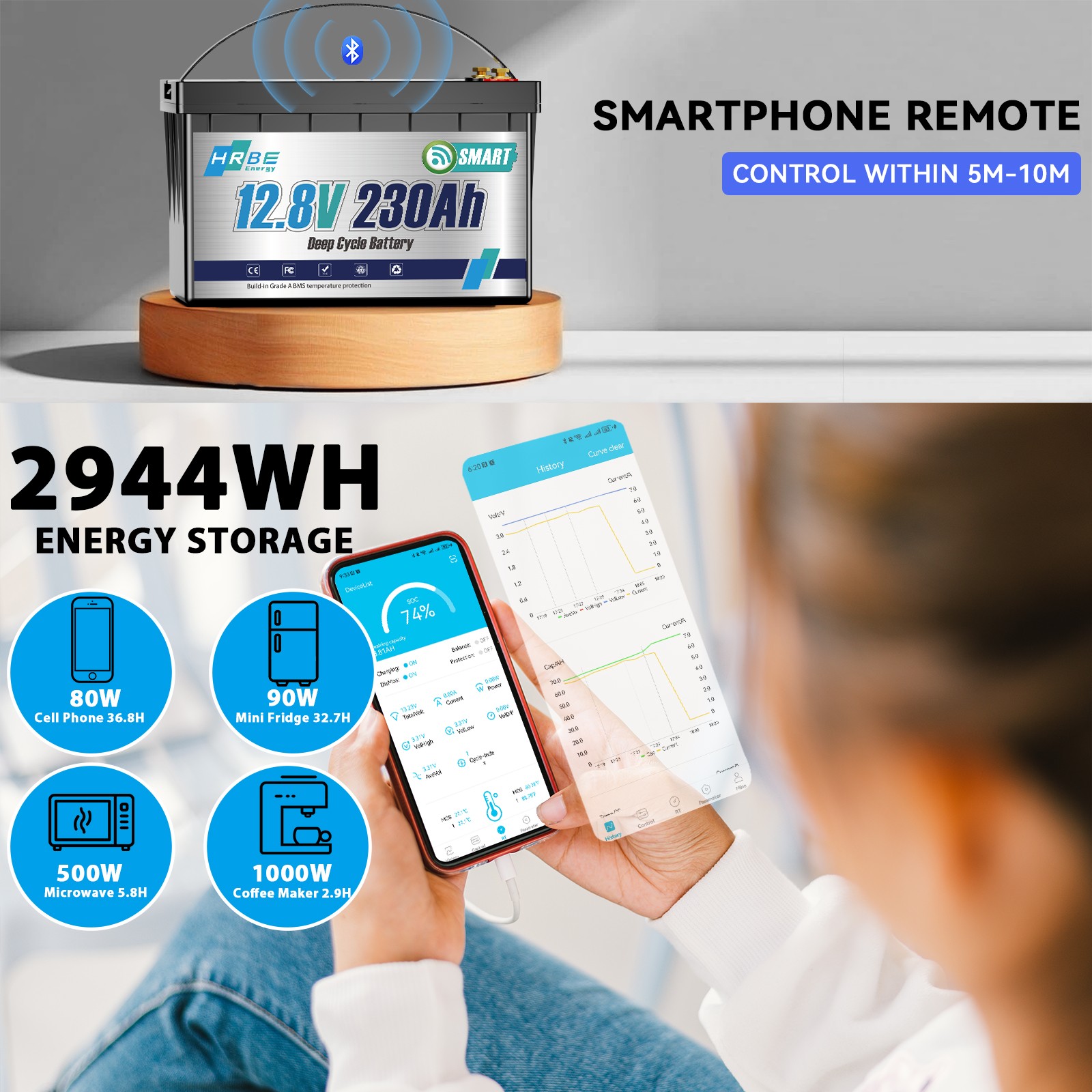 12V 230Ah Bluetooth Low Temp LiFePO4 Lithium Battery 3840WH For RV Marine Solar