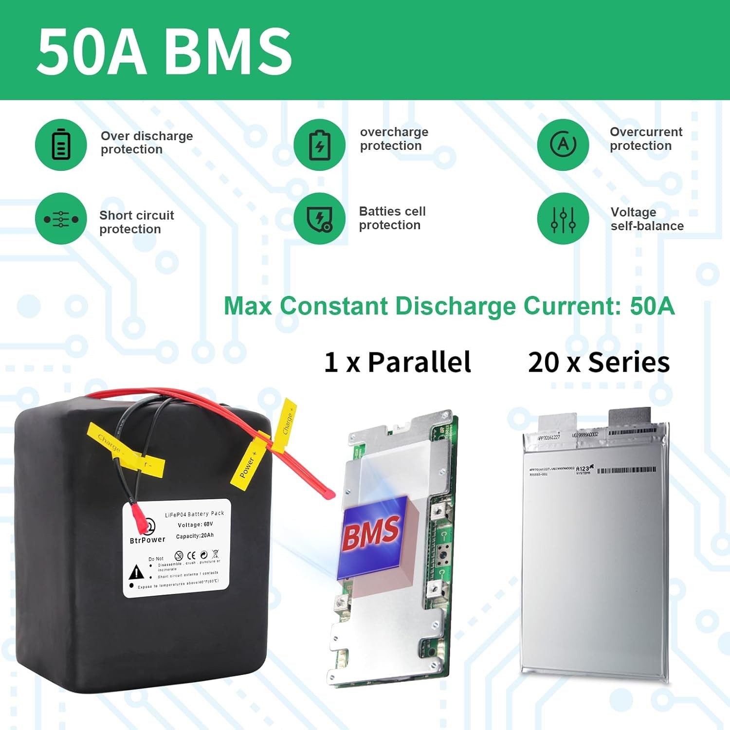 60V Battery Pack 20Ah Li_thium Lifepo4 B_ike for 1500W Ele c/tric Motor 50A BMS
