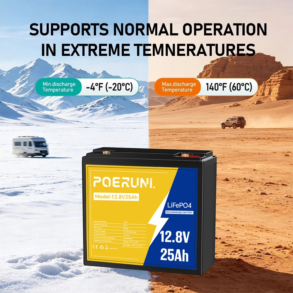 12V 25Ah LiFePO4 Lithium Battery Built-in BMS 5000+ Deep Cycle for Solar Marine