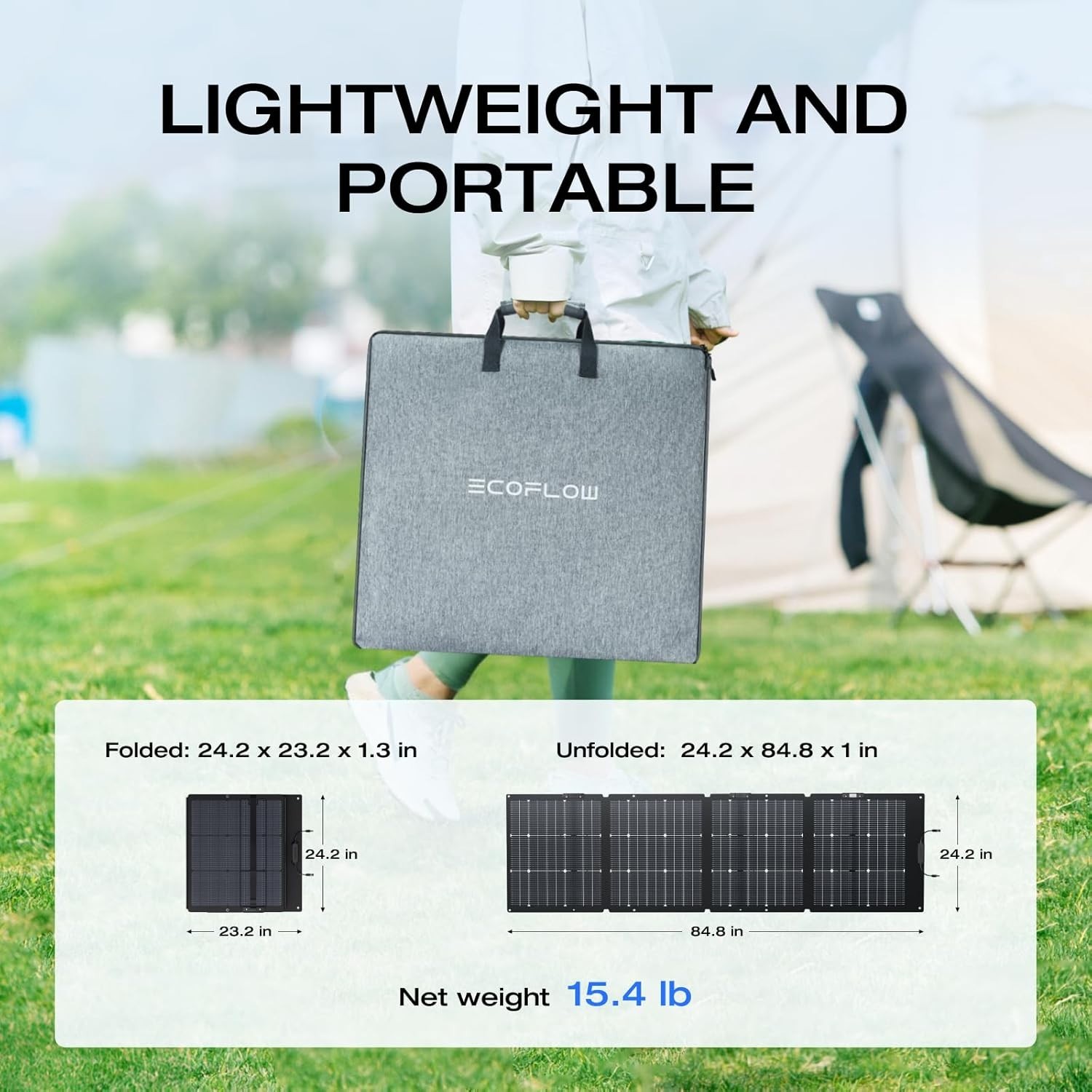 New! EcoFlow NextGen 220 Watt Bifacial Portable Solar Panels (15.5 pounds)
