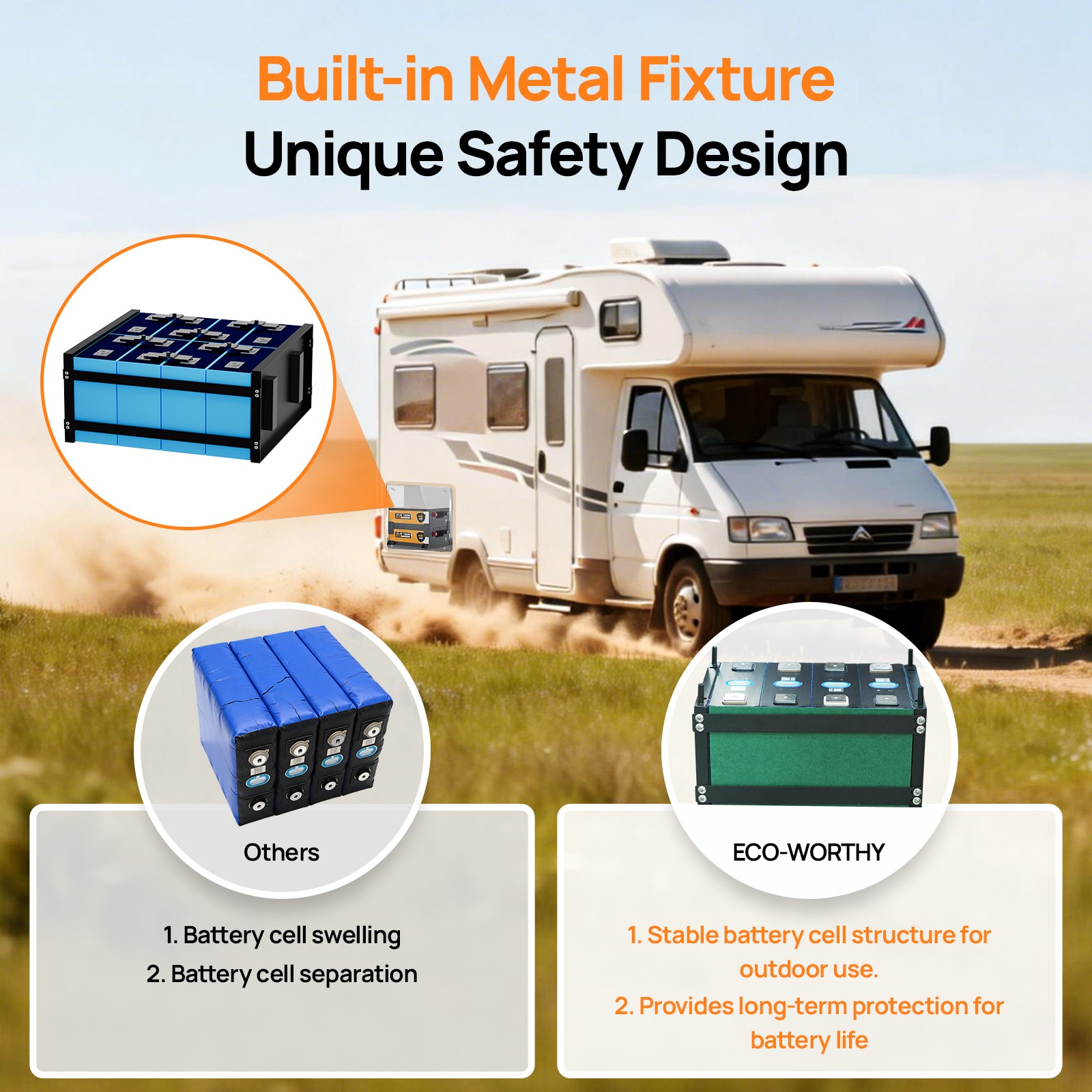 ECO-WORTHY 24V 100Ah Metal Case LiFePO4 Lithium Battery with BT 5.1 For Home