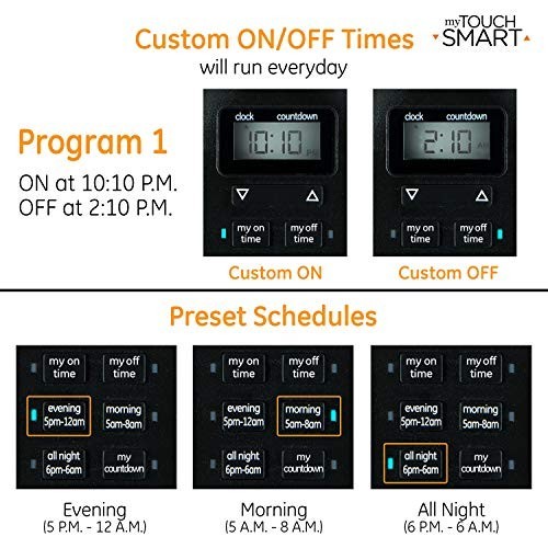 Digital Plug In Timer 15A 1875W Weather Resistant Outdoor Indoor Countdown 24