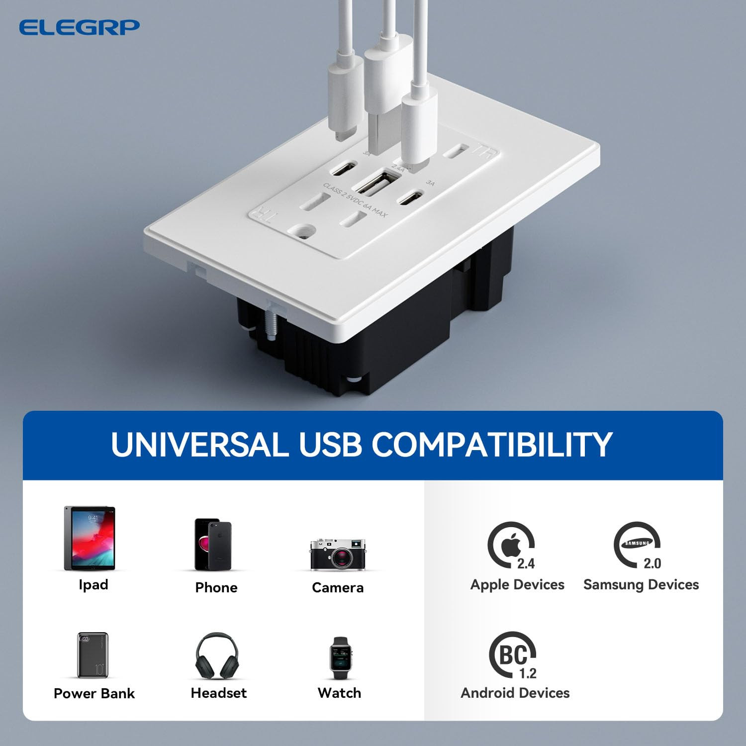 USB Outlets, 30W 6.0 Amp USB C Outlets Receptacles, 3-Port USB Wall Outlet, 15 A
