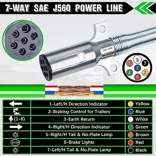 Green ABS Electrical Power 15FT Longtail Coiled Cord – 7 Ways