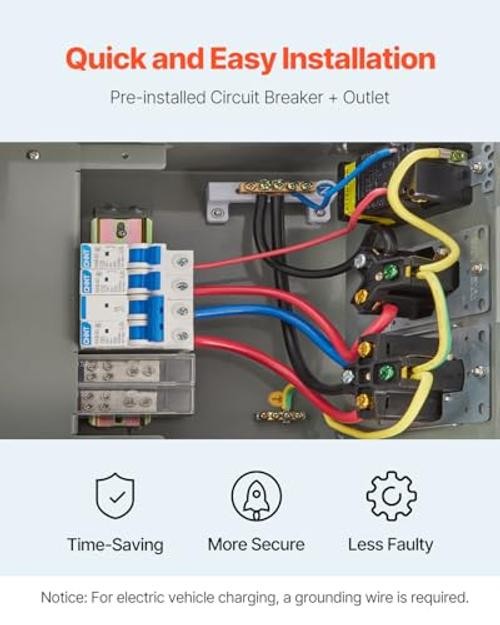 Temporary Power Outlet Panel, Weatherproof RV Electrical Breaker 50+30+20 Amp