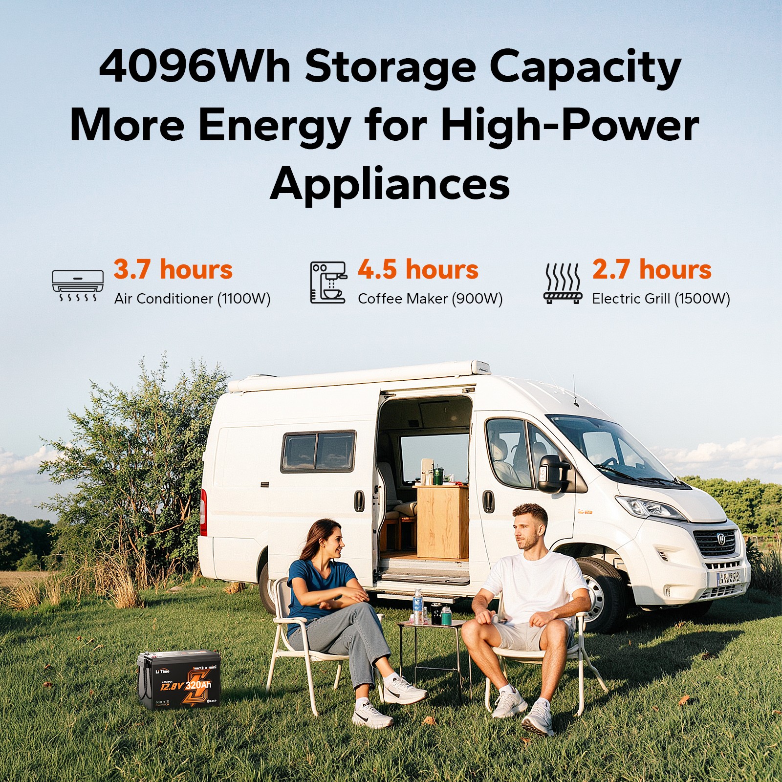 LiTime 12V 320Ah mini Bluetooth Lithium Battery Deep Cycle For RV -Refurbished