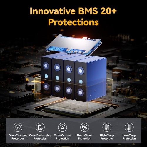 Power Queen 12V 100Ah Group 31 Bluetooth LiFePO4 Lithium Battery for Camper Boat