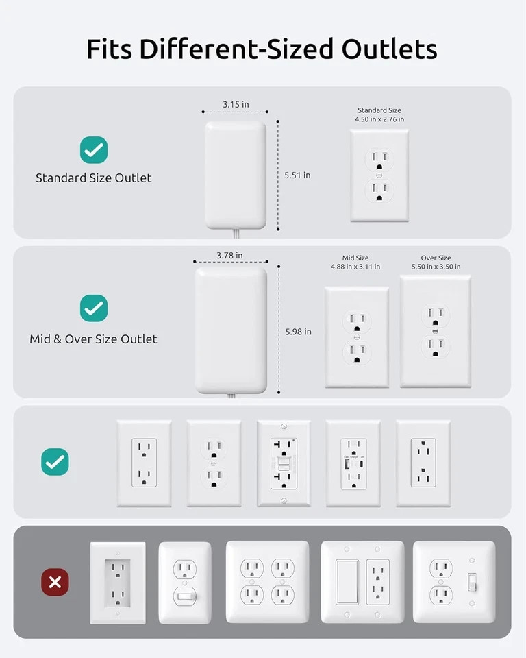 3Ft Flat Extension Cord with 3 Outlets, Flat Wall Plug & Flush Outlet Cover, 900