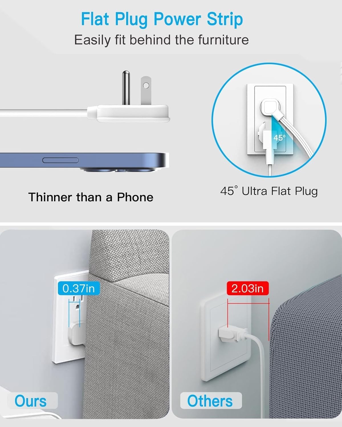 Modern 7-in-1 Electrical Outlet Extender with 3 USB Ports & Surge Protection