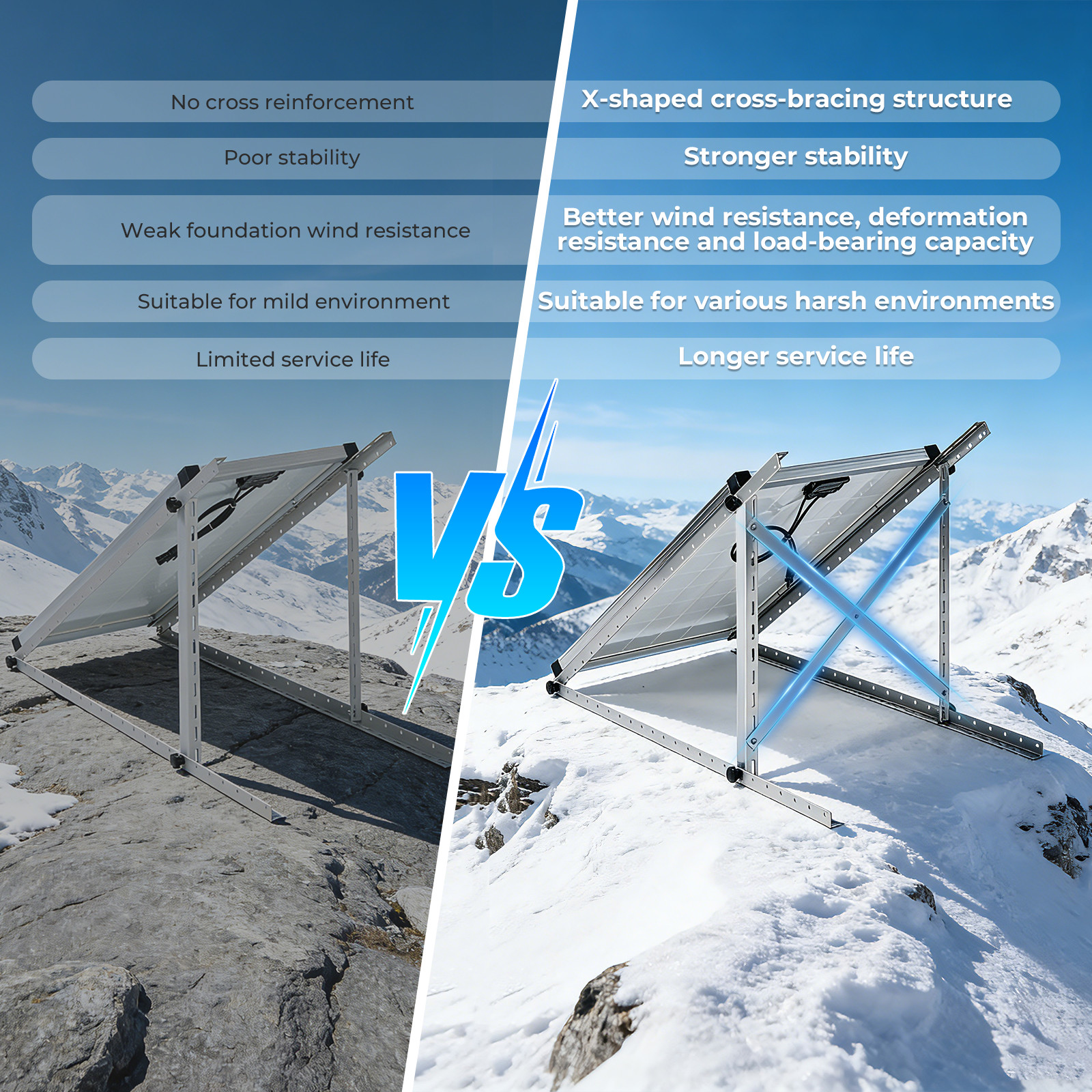 Solar Panel RV Tilt Mount Brackets Rooftop Flat Surface Adjustable Frame