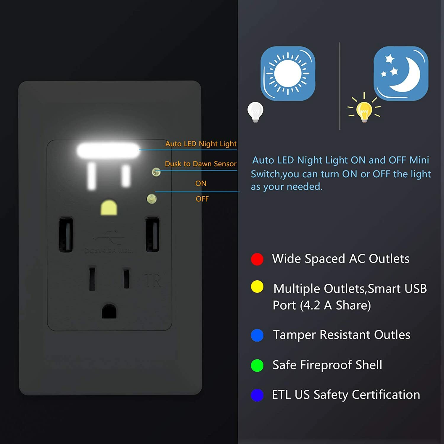 4 Pack Wall Power Outlet with LED Night Light 15Amp TR Duplex Receptacles White