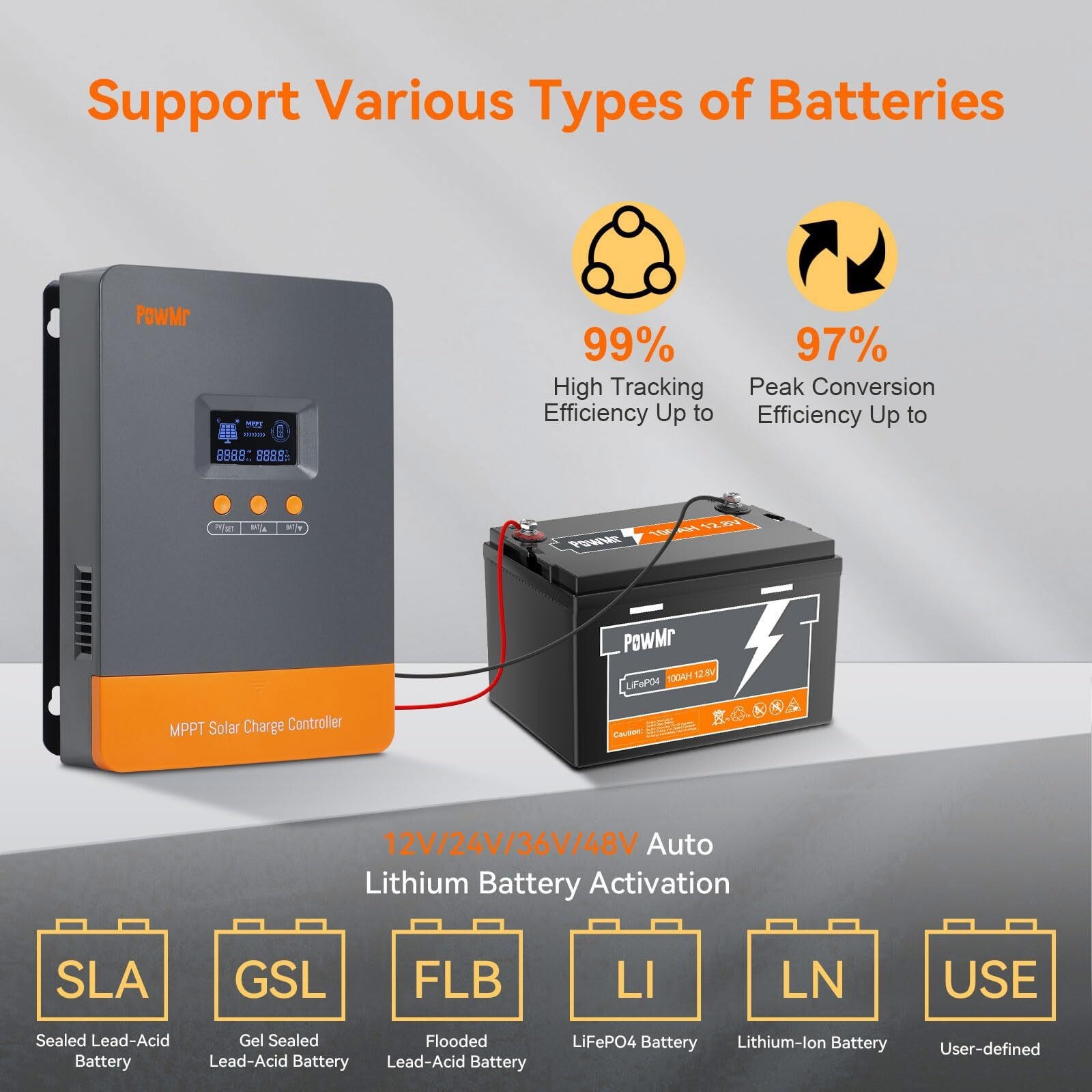 100A-300A MPPT Solar Charge Controller 12V 24V 36V 48V Auto PV Max 160V Parallel